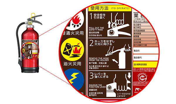 消火器の使い方 モリタ宮田工業株式会社