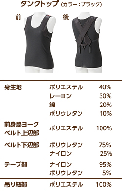 タンクトップ (カラー:ブラック)【身生地】 ポリエステル:40% レーヨン:30% 綿:20% ポリウレタン:10% 【前身脇ヨークベルト上辺部】ポリエステル:100% 【ベルト下辺部】ナイロン:75% ポリウレタン:25% 【テープ部】ナイロン:95% ポリウレタン:5%【吊り紐部】ポリエステル:100%