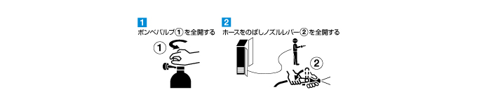 スーパーボックス｜パッケージ型消火設備｜モリタ宮田工業株式会社